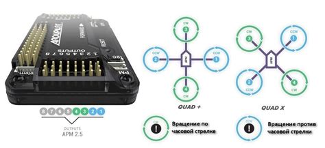 Покупка специальных вкладок и регуляторов