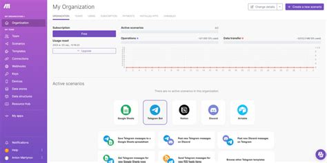 Полезные инструменты для автоматизации рутинных задач