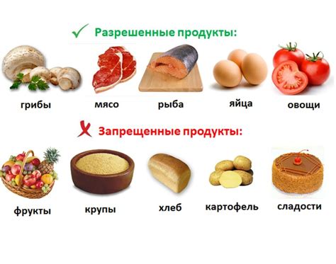 Полезные продукты при сахарном диабете 2 типа