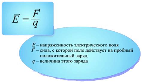 Поле в физике: сущность и роль в мире