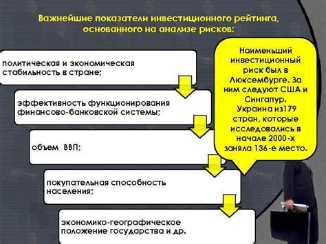 Политическая и экономическая стабильность в стране