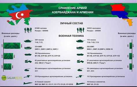 Политическая обстановка в 863 году