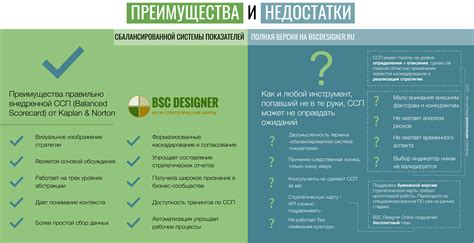 Полная инвентаризация: преимущества и недостатки