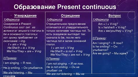 Положительная форма предложения: