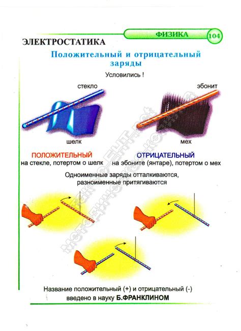 Положительный и отрицательный путь в физике