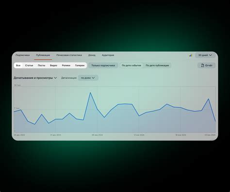 Получение актуальных новостей и экономической статистики