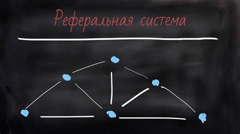 Получение и использование реферального кода вербовщика