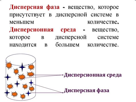 Получение и стабилизация дисперсных систем