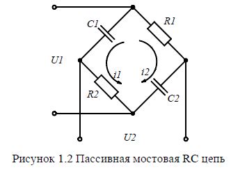 Полюса и их влияние на передаточную функцию