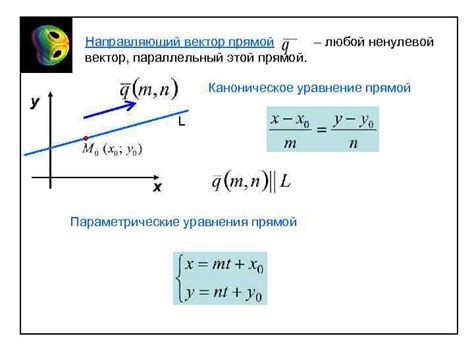 Полярные точки спора в научном сообществе