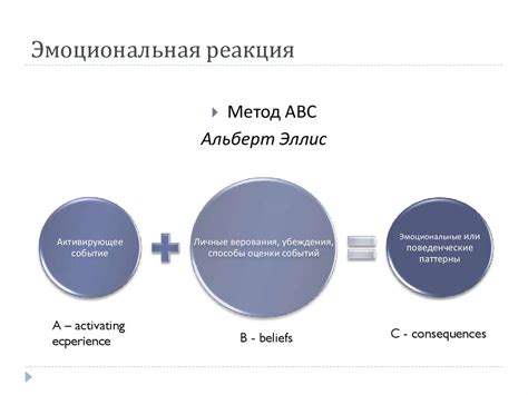 Помощь специалистов в устранении негативной информации