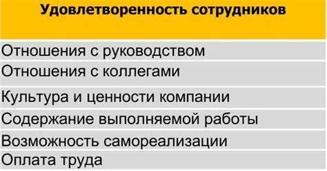 Понимание общей культуры участников: ключевые аспекты