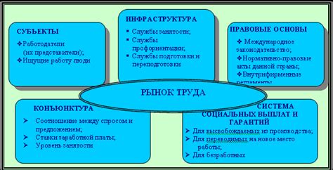 Понятие знания и его особенности