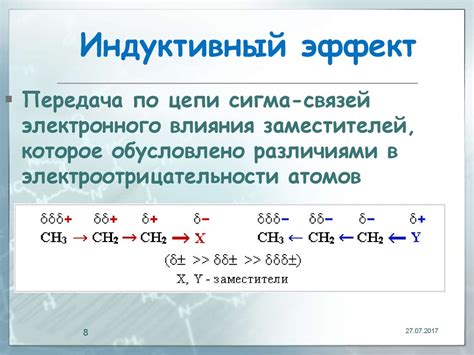 Понятие индуктивного эффекта заместителя