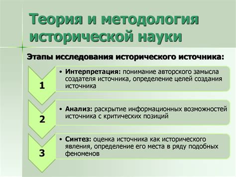 Понятие исторической науки