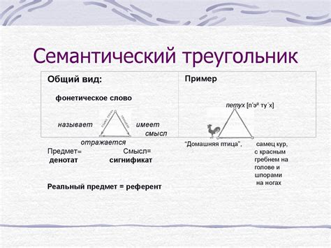 Понятие и значение слова "как"