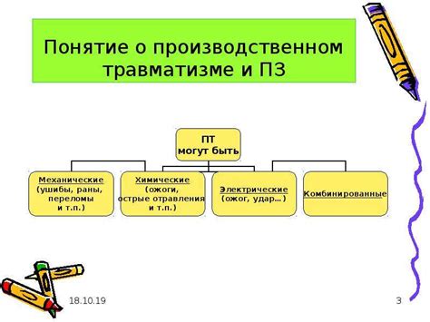 Понятие и назначение НС и ПЗ в бухгалтерии