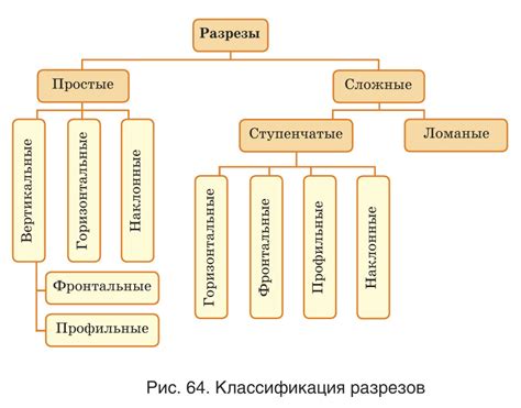 Понятие и обозначение