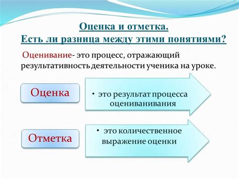 Понятие и основные различия между отметкой и оценкой