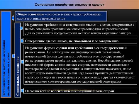 Понятие и основные черты номера извещения