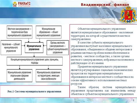 Понятие и особенности муниципального задания