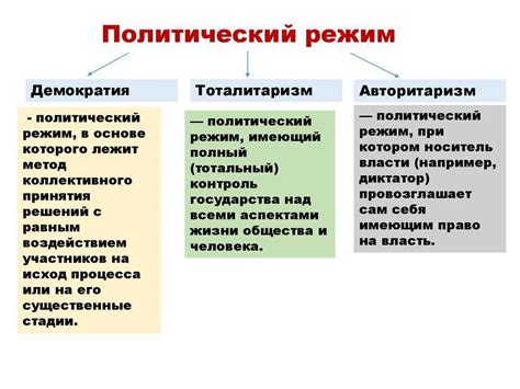 Понятие и предназначение режима