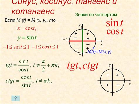 Понятие и свойства косинуса