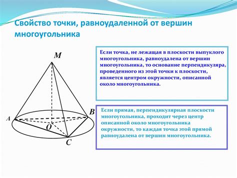 Понятие и свойства точки