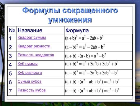 Понятие квадратных скобок и их значение