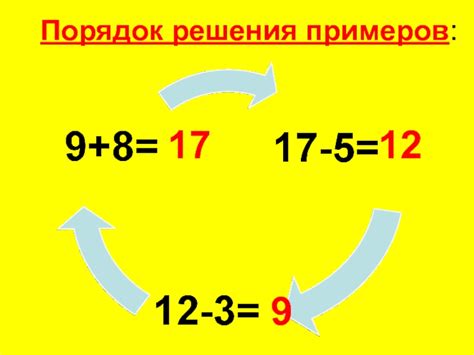 Понятие круговых примеров