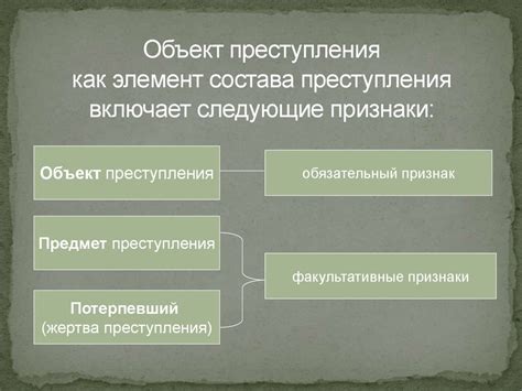 Понятие объекта в праве