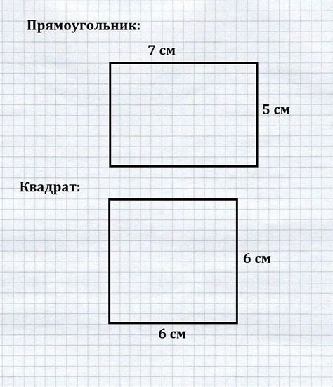 Понятие прямоугольника в геометрии