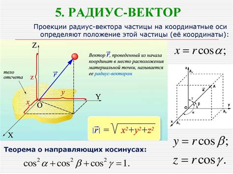 Понятие радиуса вектора