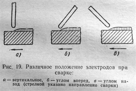 Понятие режим сварки: важность и основные составляющие