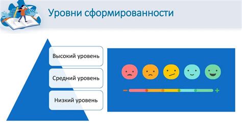 Понятие самоопределения и его влияние на нас