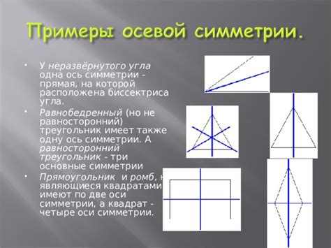 Понятие симметрии и основные примеры