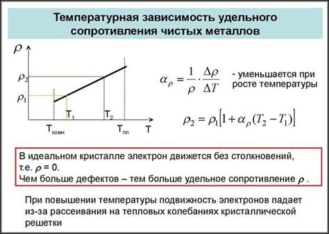 Понятие сопротивления и его влияние на проводимость