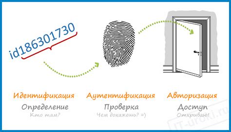 Попробуйте использовать альтернативные методы аутентификации