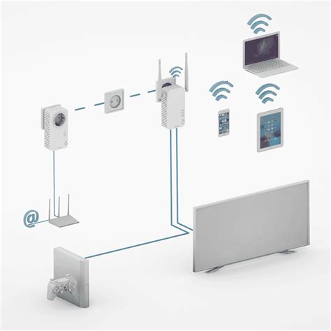 Попробуйте использовать Powerline адаптеры