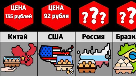 Популярное применение "соток" и "десяток" в разных областях