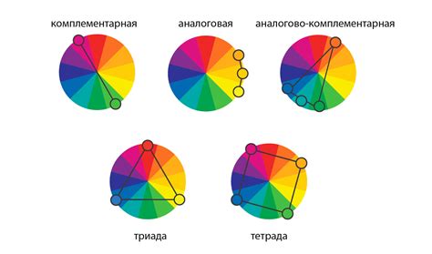 Популярные цветовые схемы и комбинации