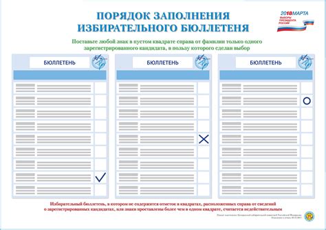 Порядок получения избирательного бюллетеня