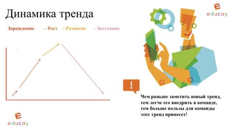 Последствия двойки в дальнейшем обучении