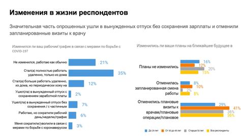 Последствия и долгосрочный эффект