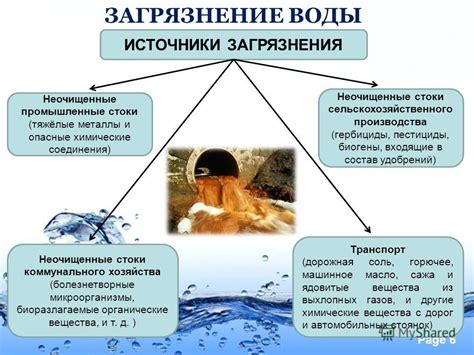 Последствия и риски инъекции воды в кровь