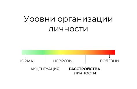 Последствия нераспознанного и необращенного расстройства личности