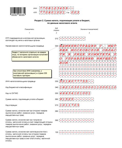 Последствия отсутствия нулевой декларации