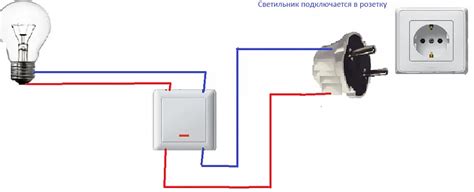 Последствия подключения фазы и земли