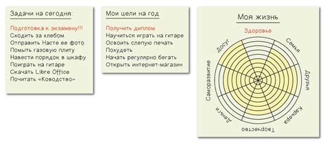 Постановка иерархии приоритетов