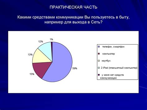 Постиндустриальное общество и его особенности